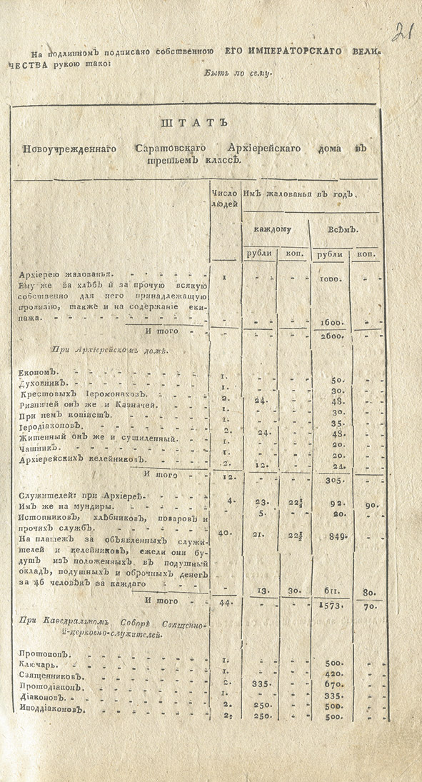 Штат новоучрежденного Архиерейского дома в 1828 году. Из фондов ГАСО