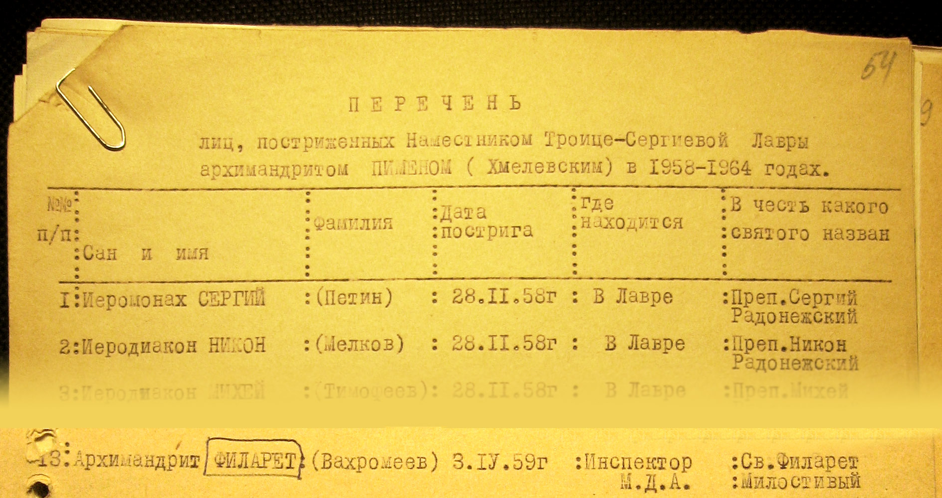 Запись о постриге митрополита Филарета. Из Саратовского епархиального архива