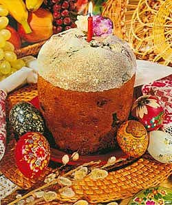 Символика пасхального стола